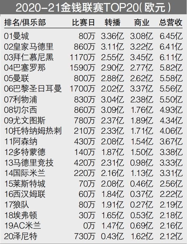 去年10月份有外媒爆料受;偷税丑闻影响，范冰冰可能会被国际特工大片《355》开除